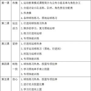 篮球队训练计划表图片